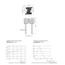 5mm LDR Sensor Photoresistor Photo Cell 10-20K – GL5528