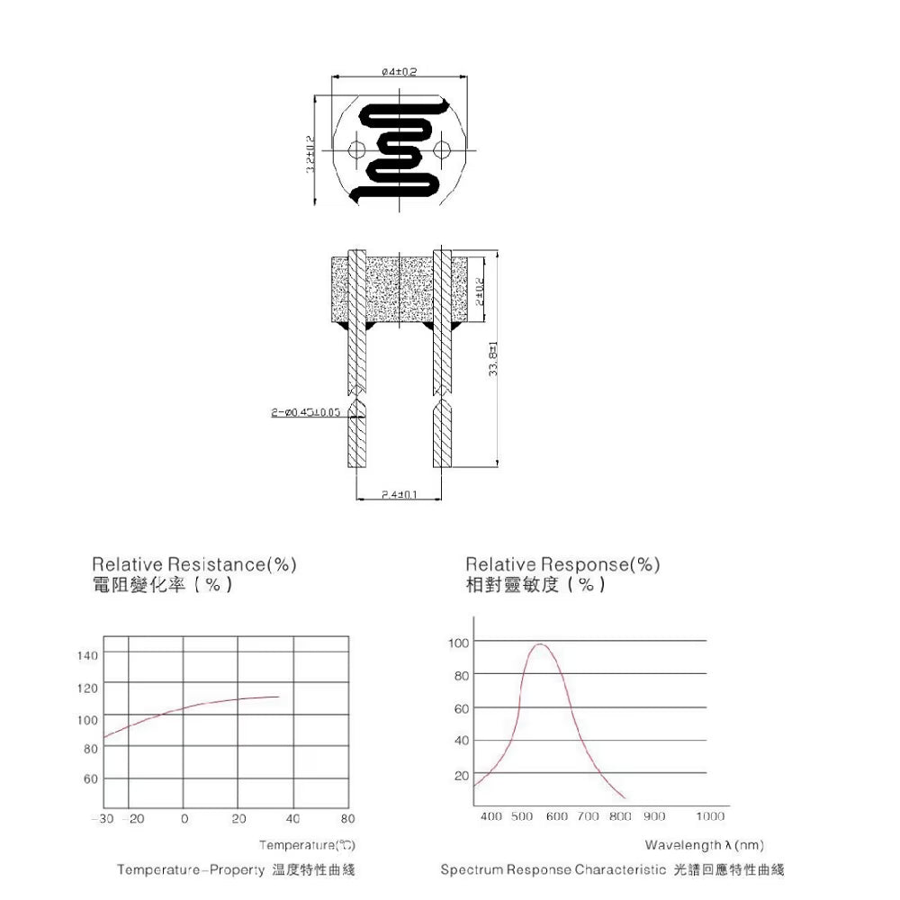 Senba 5mm LDR Sensor Photoresistor Photo Cell 30-50K - GL5537-2